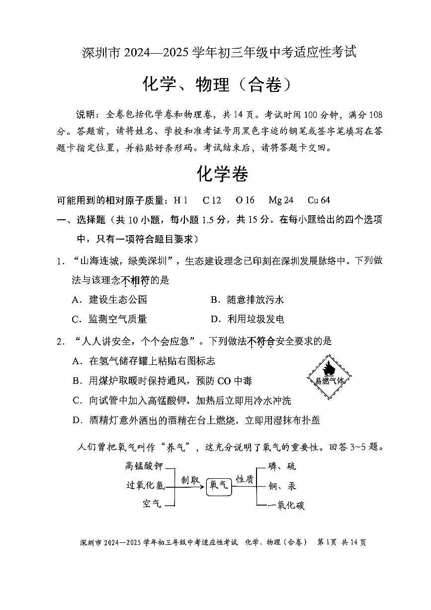 2024-2025学年深圳市初三中考适应性考试化学试卷（含答案）第1页
