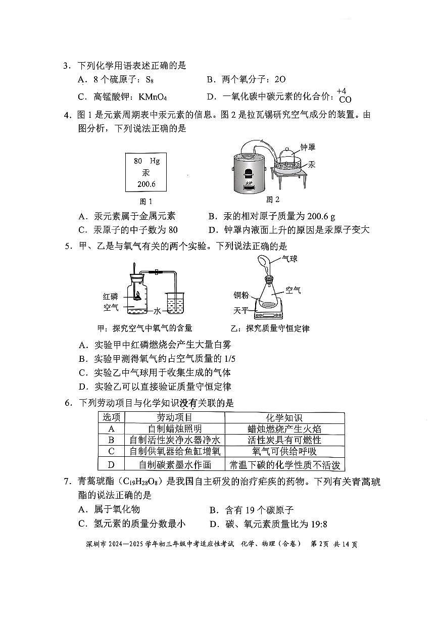 2024-2025学年深圳市初三中考适应性考试化学试卷（含答案）第2页