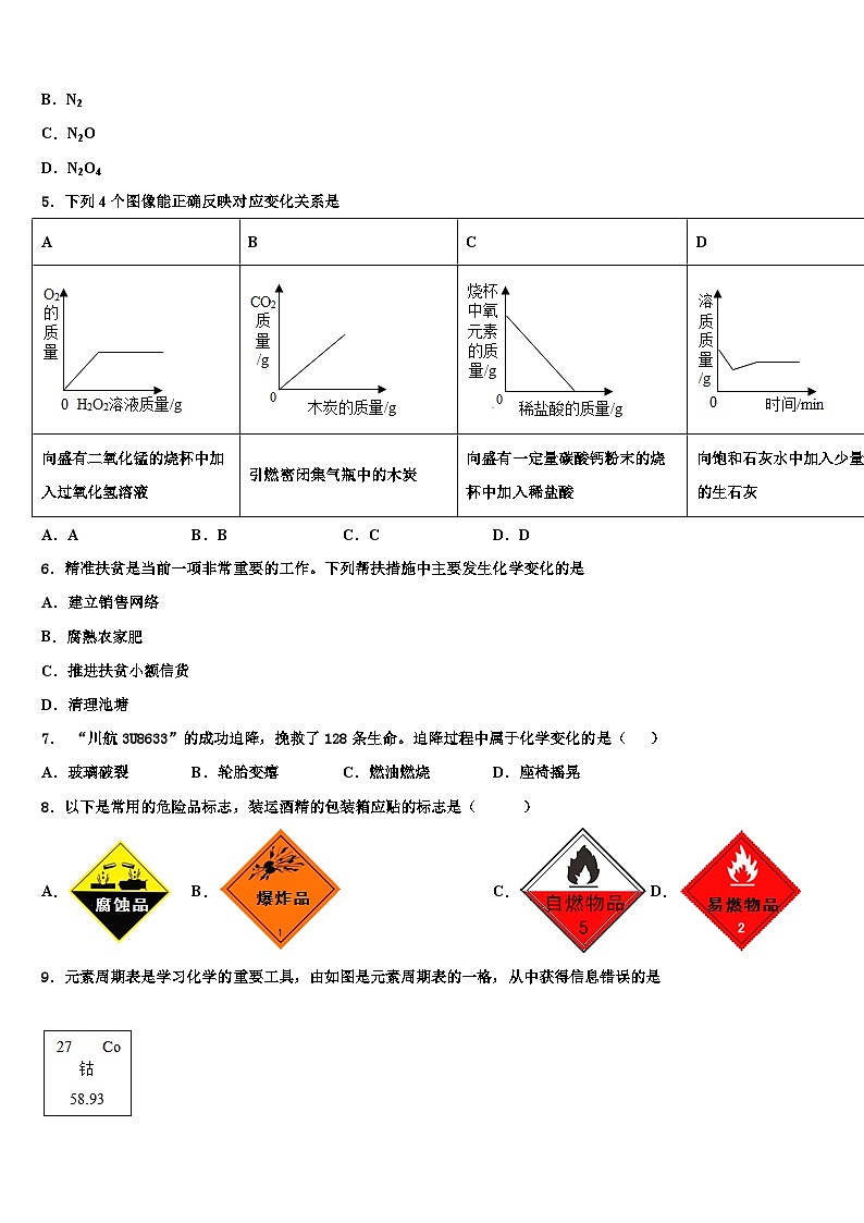 江苏省苏州市张家港市梁丰高级中学2026届中考化学考前最后一卷含解析第2页