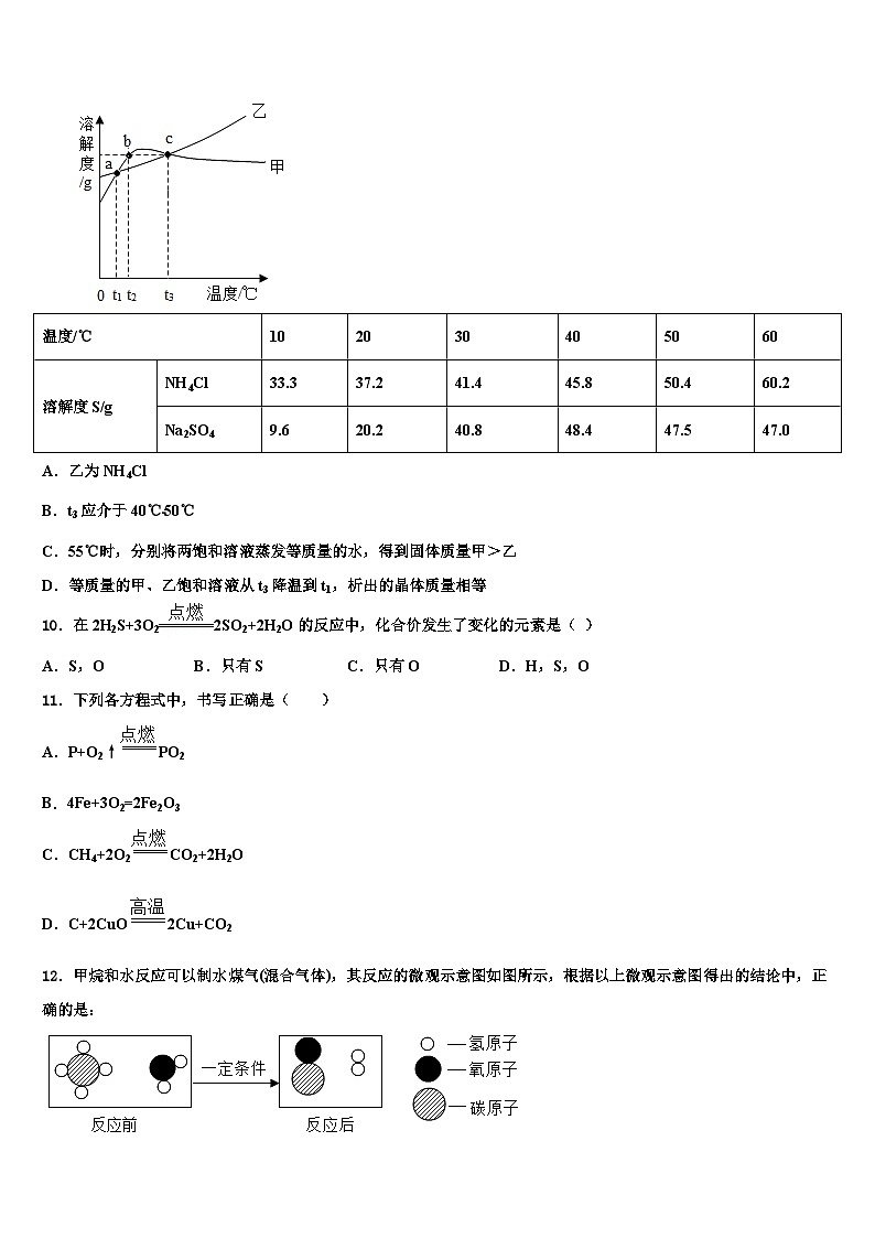 江苏省泰兴市黄桥东区域市级名校2026届中考化学最后一模试卷含解析第3页