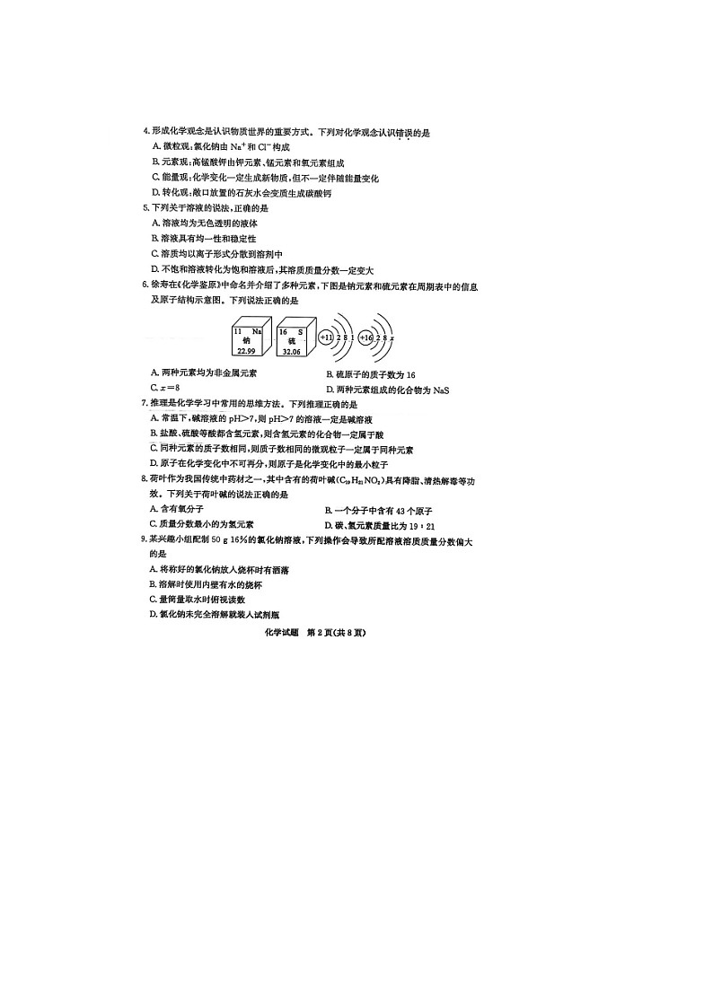 2026年山东省中考 化学适应性训练试题（滨州市）第2页