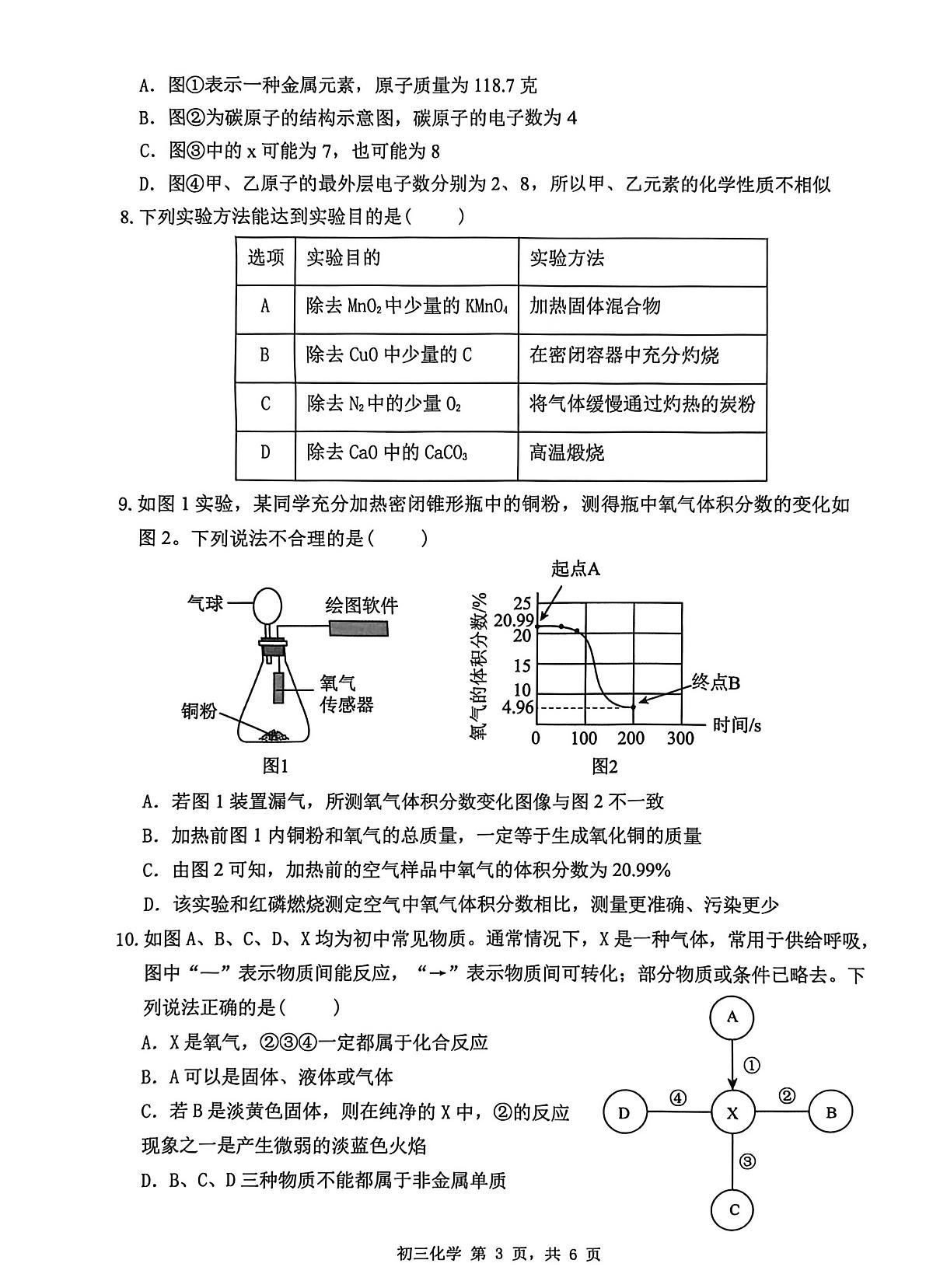 2026年深圳市34校中考一模化学试卷含答案第3页