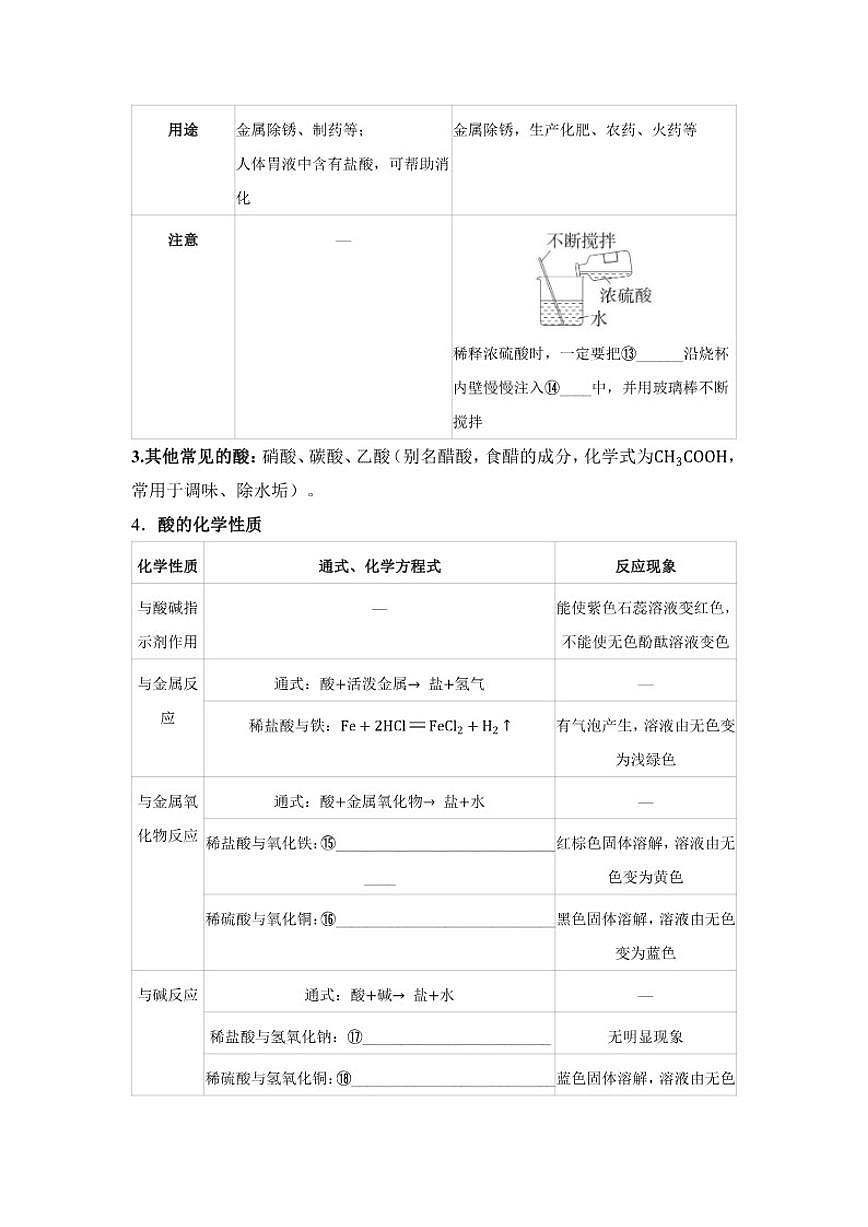专题六 常见的酸、碱、盐 第1讲 常见的酸和碱  2026年中考化学一轮复习（含答案）第3页