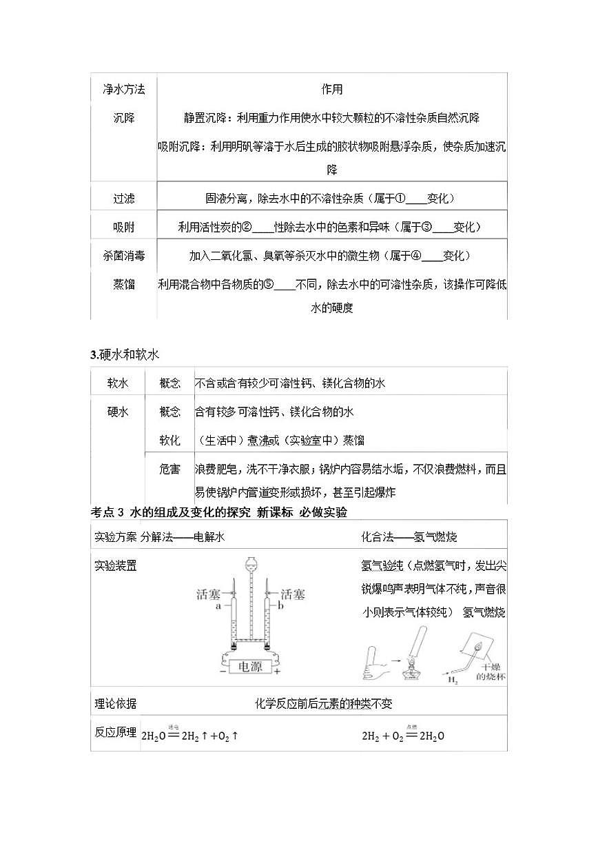 专题四 水和溶液 第1讲 水 2026年中考化学一轮复习练习(含答案)第2页