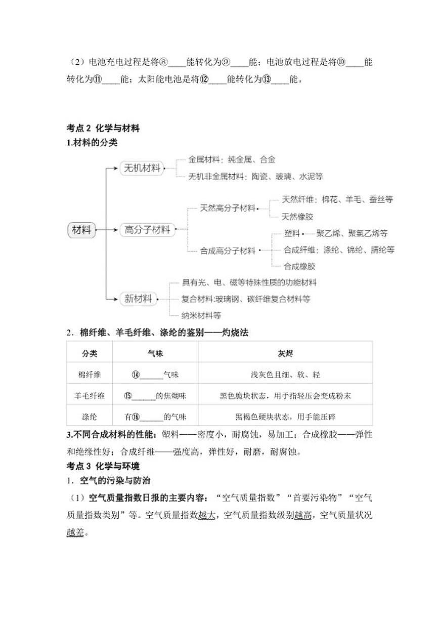 专题十一 化学与能源、材料、环境、健康  2026年中考化学一轮复习练习(含答案)第3页