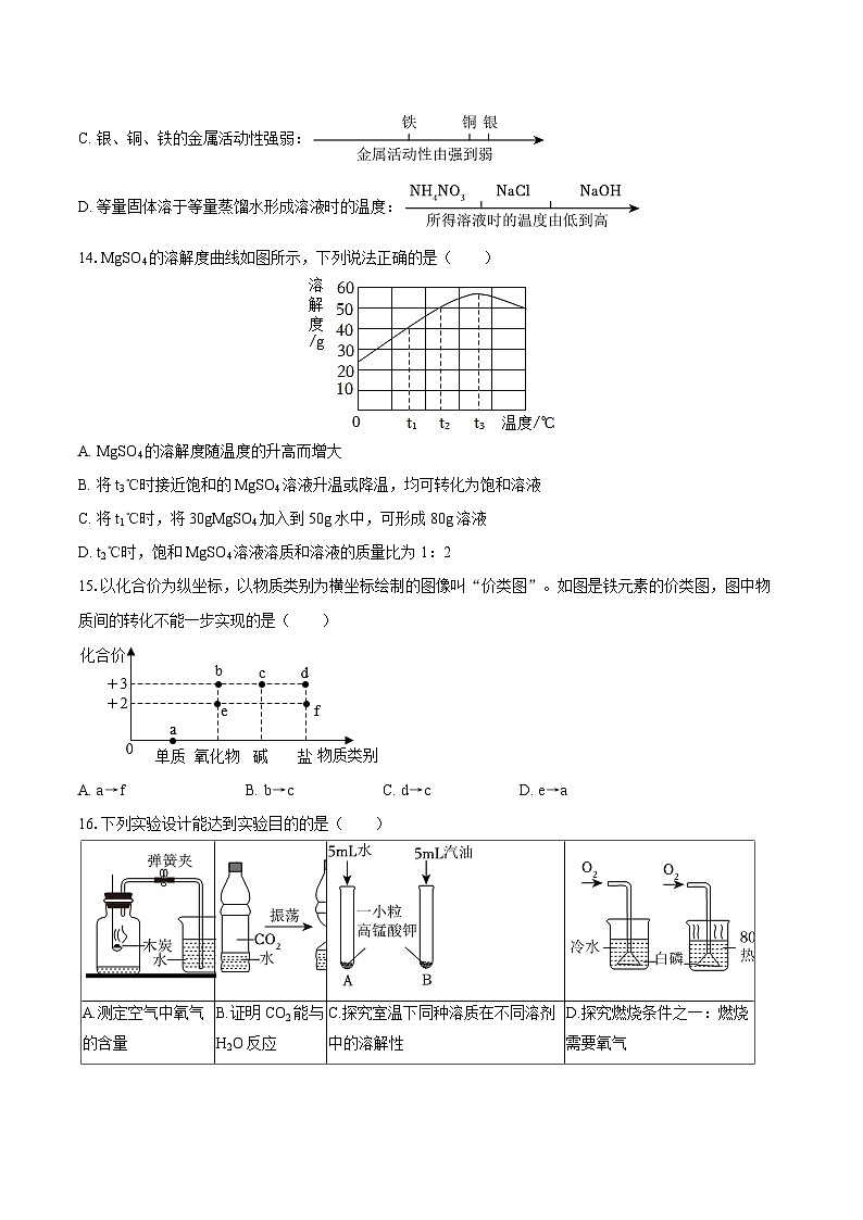 2025-2026学年广西柳州市、南宁市九年级（下）月考化学试卷（3月份）-自定义类型第3页