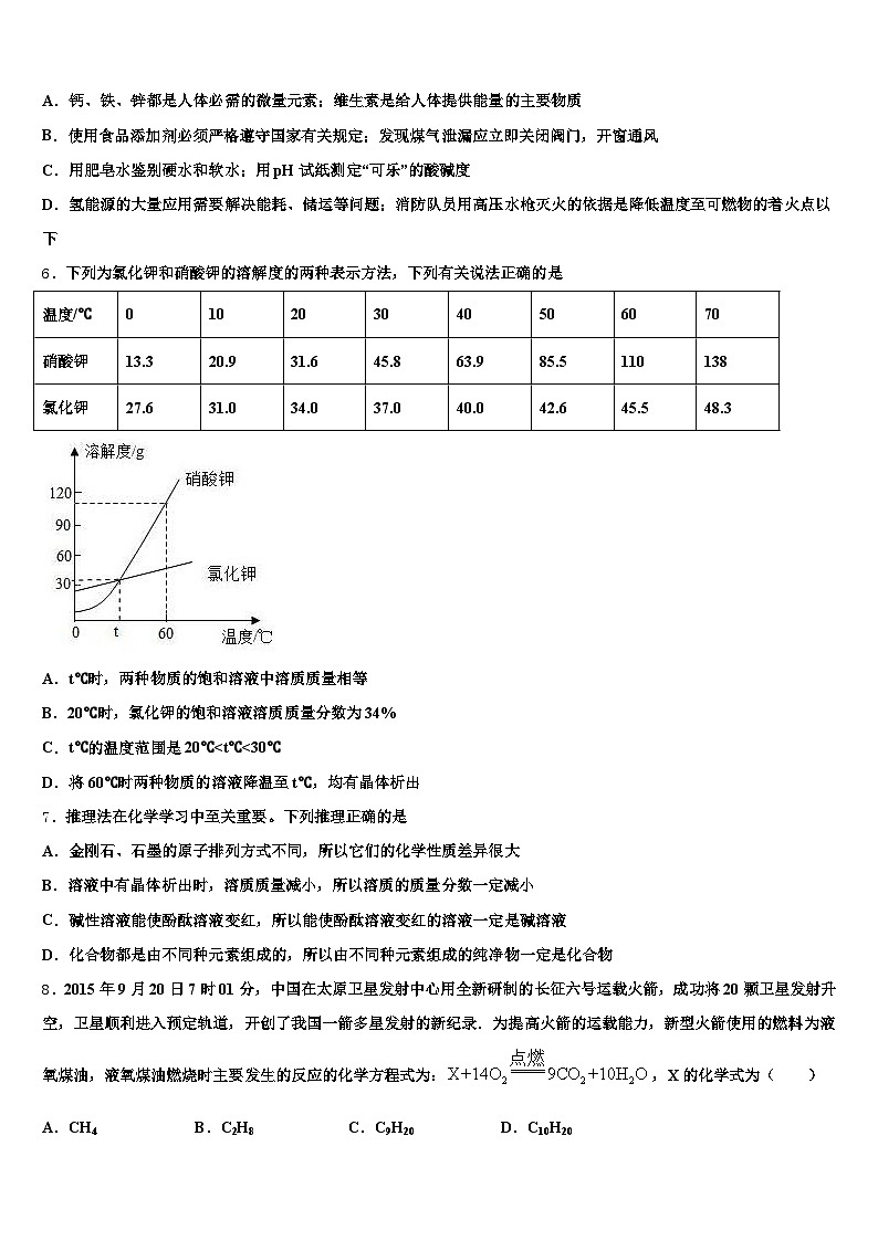 2026年贵州省铜仁市中考适应性考试化学试题（含答案解析）第2页
