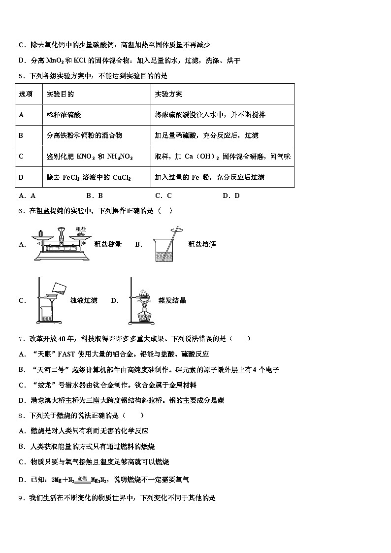 2026年湖南省衡阳市中考三模化学试题（含答案解析）第2页