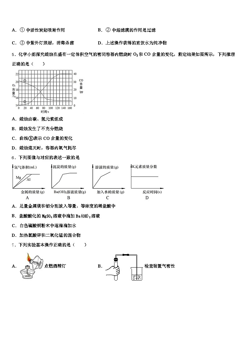 青海省海西蒙古族藏族自治州2026年中考化学模试卷（含答案解析）第2页