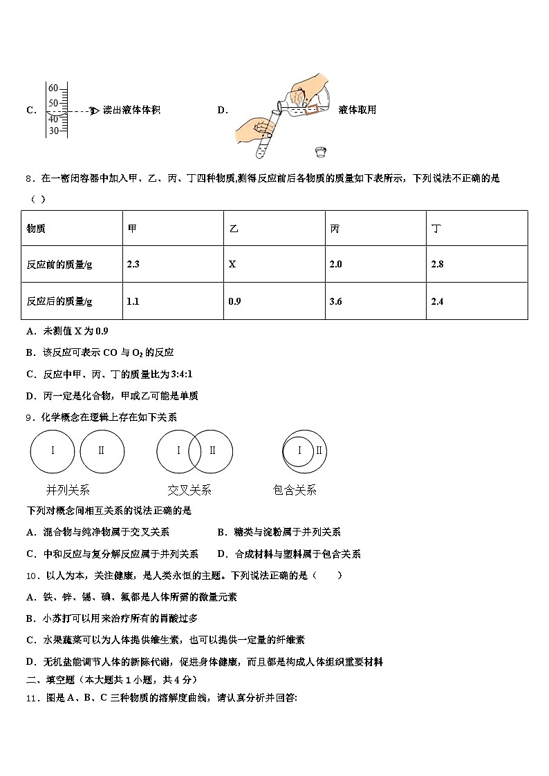 青海省海西蒙古族藏族自治州2026年中考化学模试卷（含答案解析）第3页