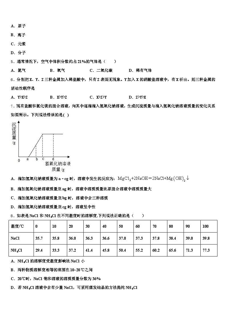 南阳市2025-2026学年中考化学最后冲刺模拟试卷（含答案解析）第2页