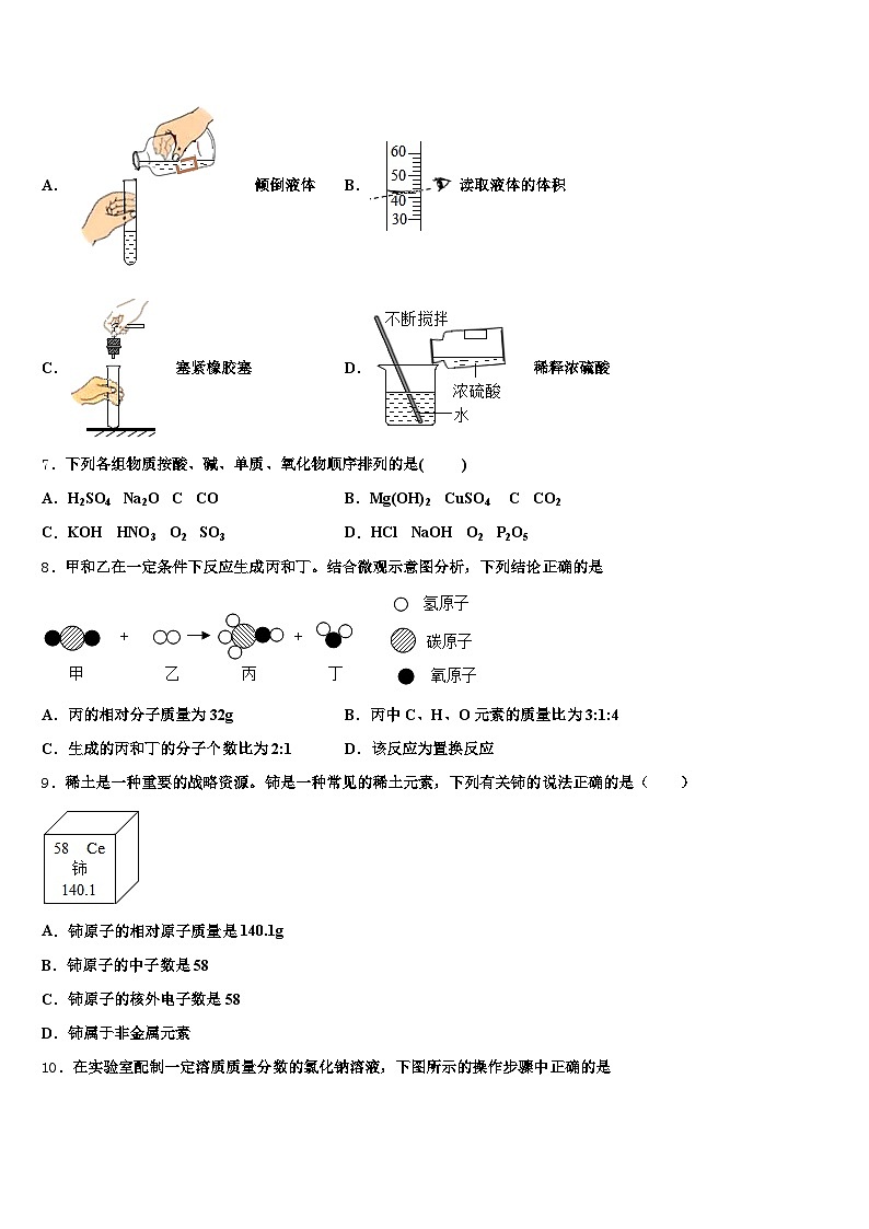 南昌市2026年中考化学押题卷（含答案解析）第2页