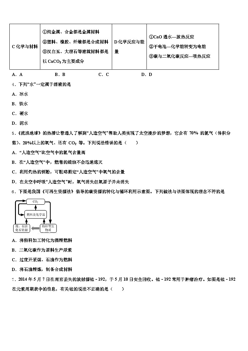 随州市2025-2026学年中考化学模拟预测题（含答案解析）第2页