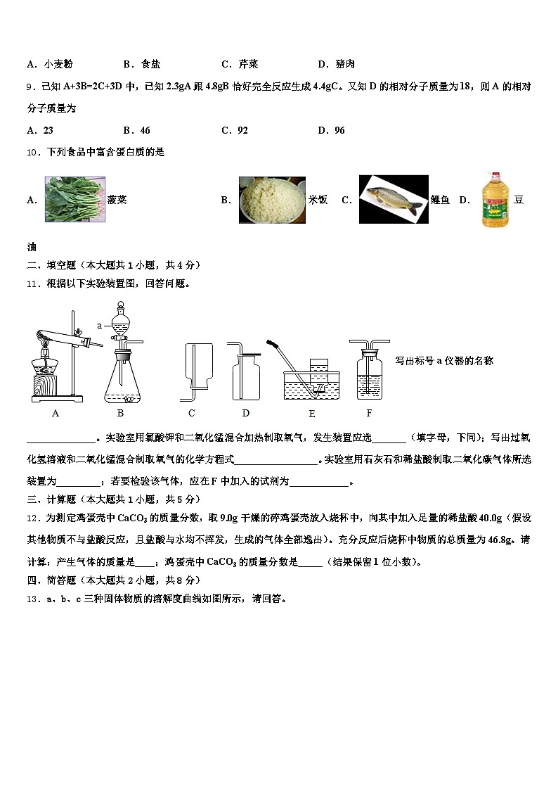 2026年湖南省常德市中考四模化学试题（含答案解析）第2页