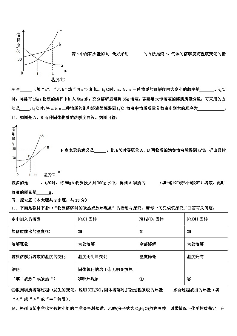 2026年湖南省常德市中考四模化学试题（含答案解析）第3页
