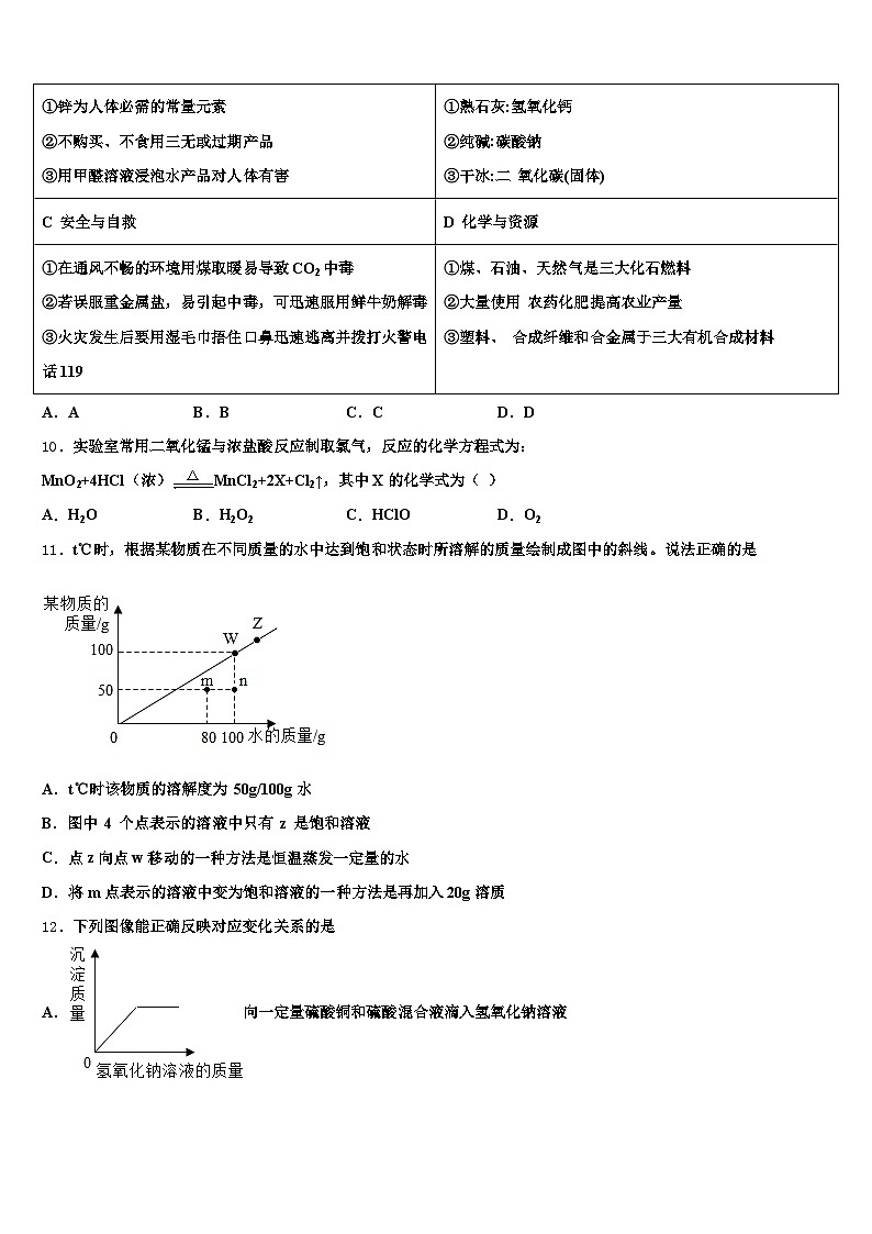 六盘水市2026年中考化学全真模拟试题（含答案解析）第3页