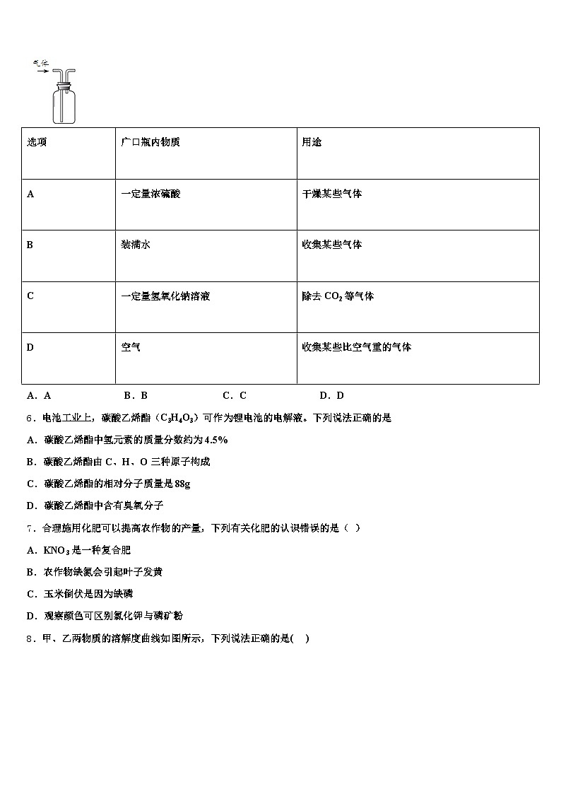 2026年吉林省中考化学模拟精编试卷（含答案解析）第2页