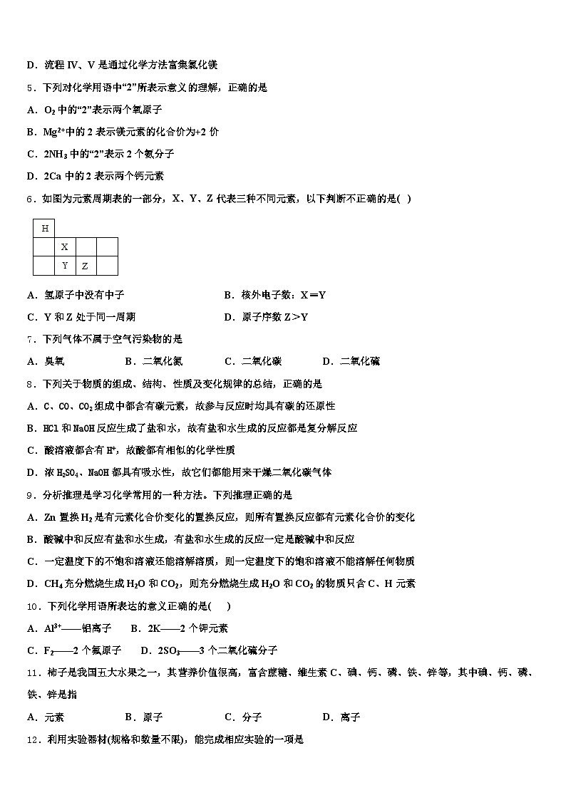 安徽省宣城市2026年中考化学模拟精编试卷（含答案解析）第2页