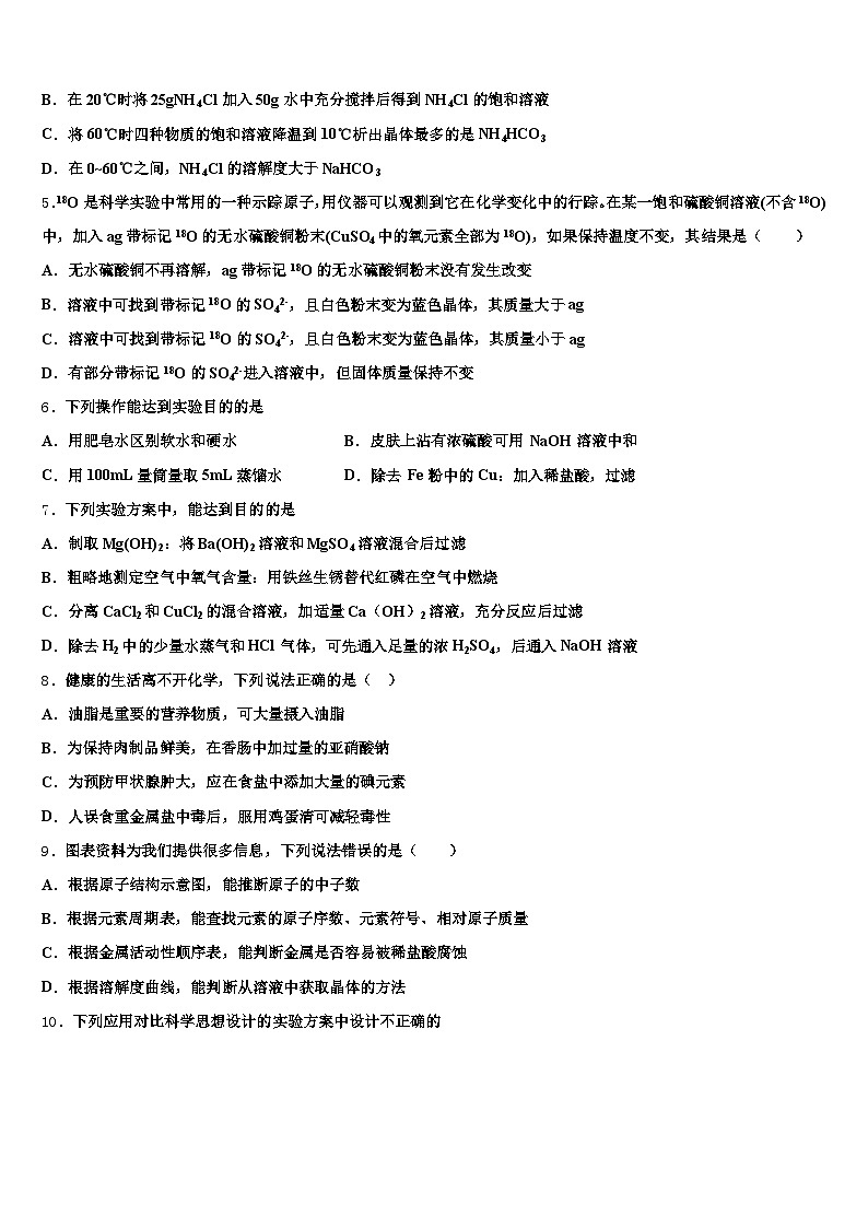 2026年黑龙江省鸡西市中考化学模拟预测试卷（含答案解析）第2页