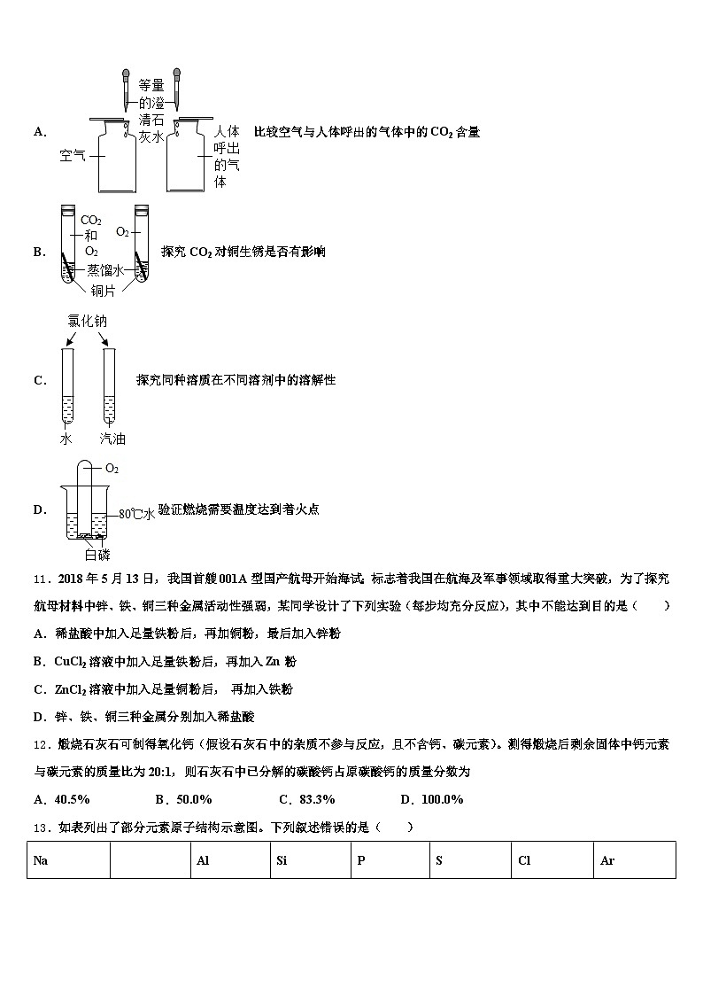 2026年黑龙江省鸡西市中考化学模拟预测试卷（含答案解析）第3页