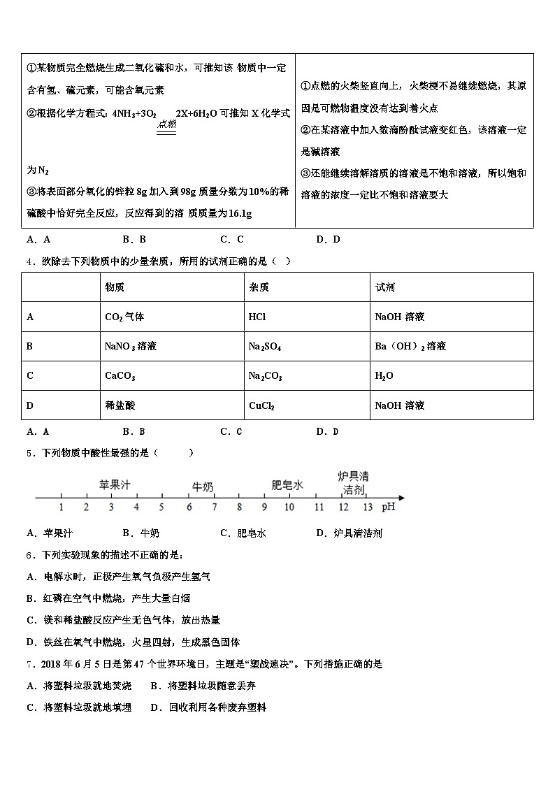 2026年西安市中考联考化学试卷（含答案解析）第2页