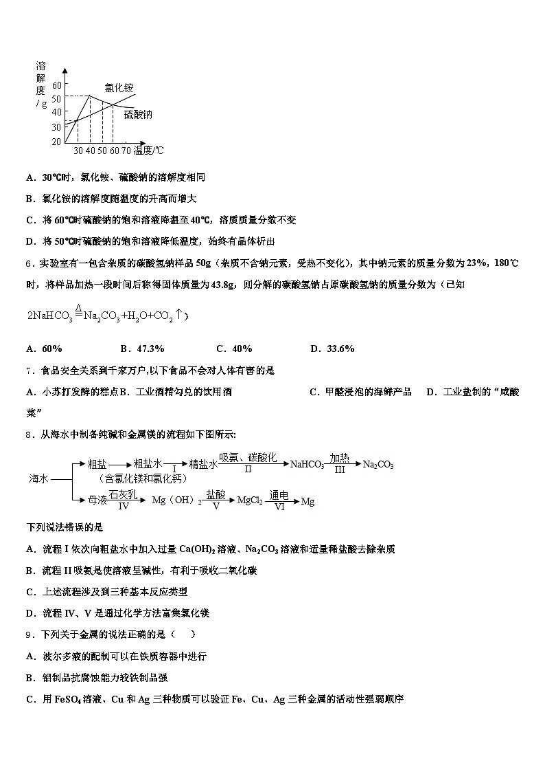 2026年云南省临沧市中考适应性考试化学试题（含答案解析）第2页