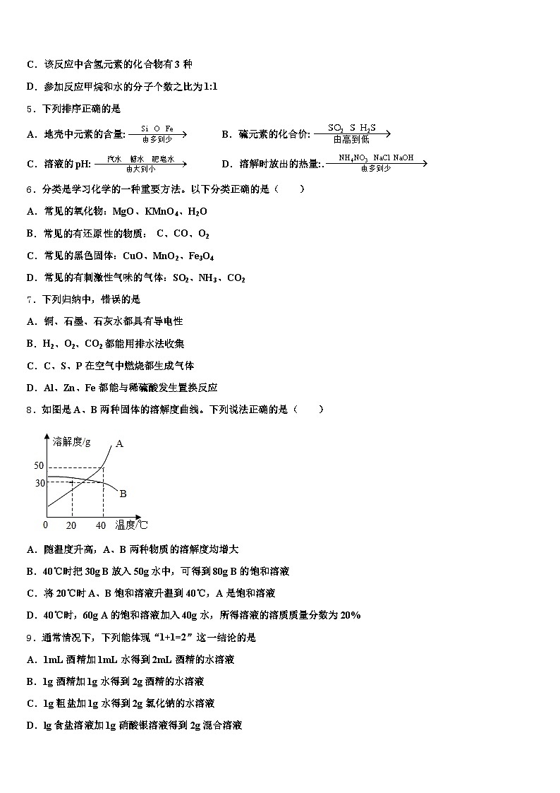 陕西省延安市2025-2026学年中考化学模拟试题（含答案解析）第2页