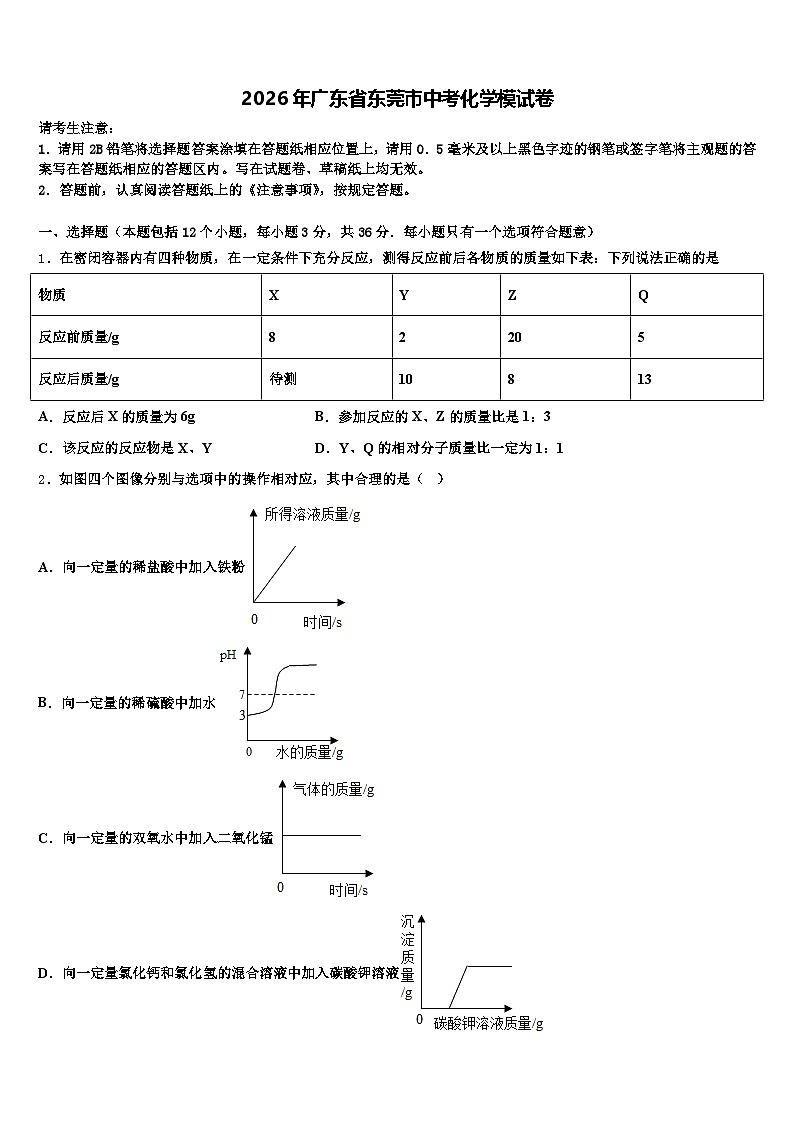2026年广东省东莞市中考化学模试卷（含答案解析）第1页
