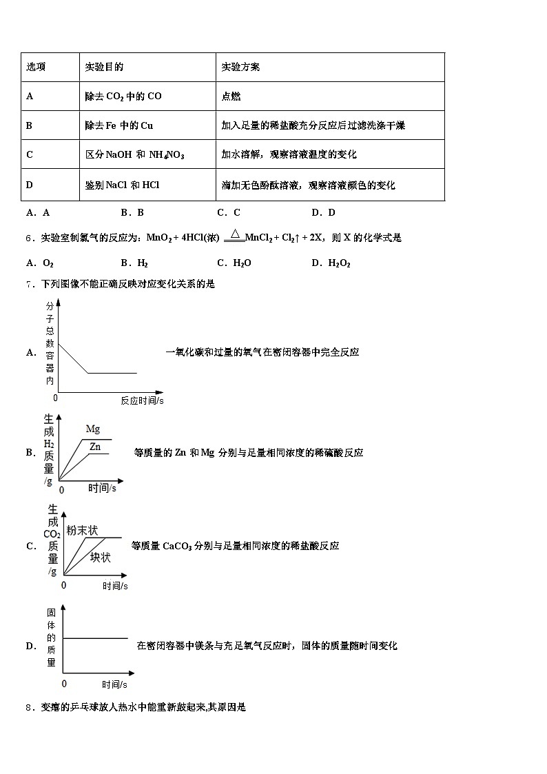 广西壮族自治区河池市2026年中考化学模拟预测题（含答案解析）第2页