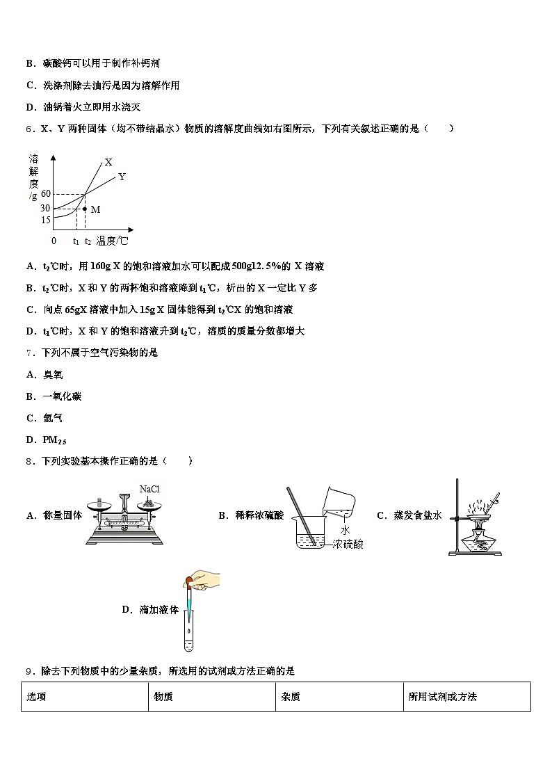 2026年云南省曲靖市中考化学仿真试卷（含答案解析）第2页