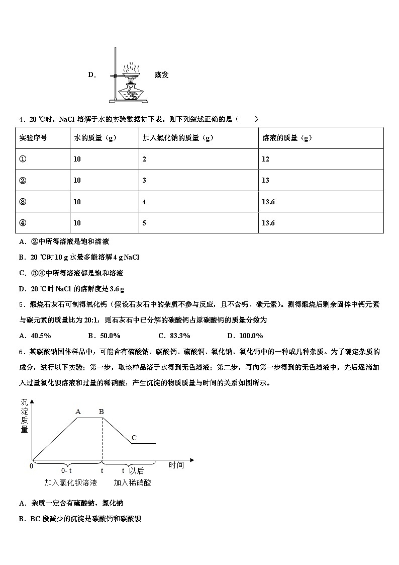 安徽省黄山市2025-2026学年中考化学全真模拟试卷（含答案解析）第2页