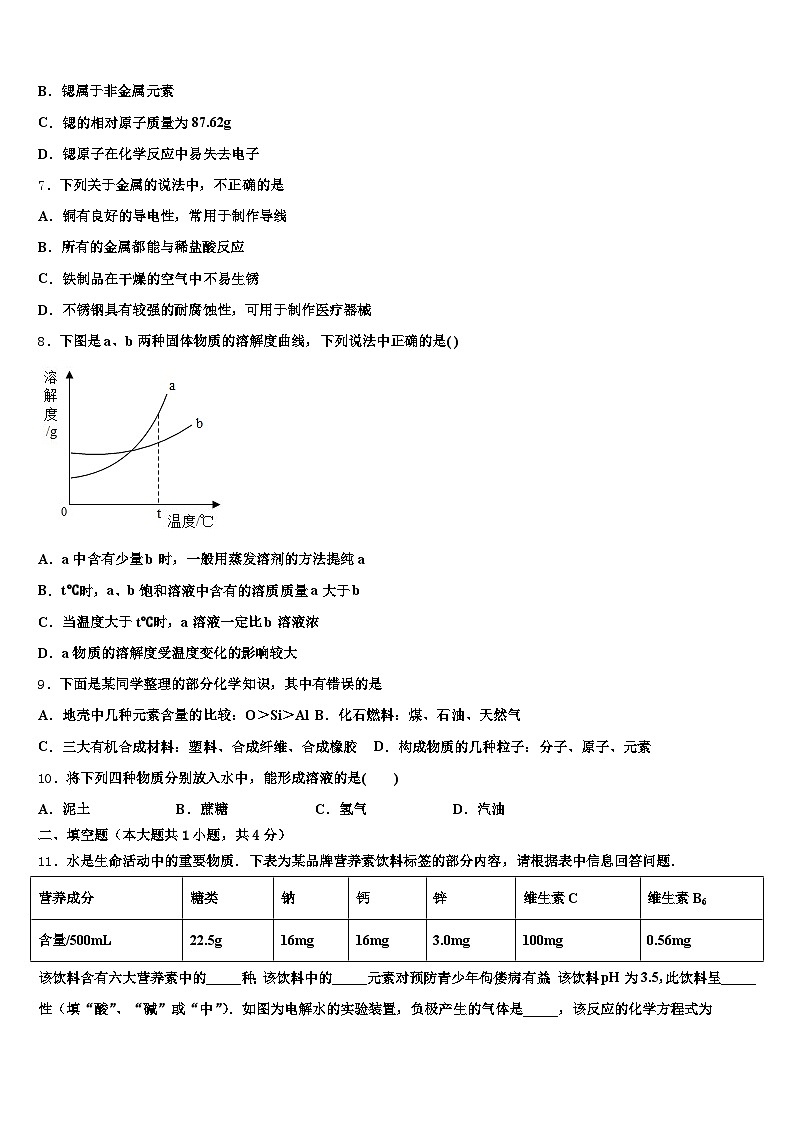 贵州省六盘水市2025-2026学年中考化学模拟预测题（含答案解析）第2页