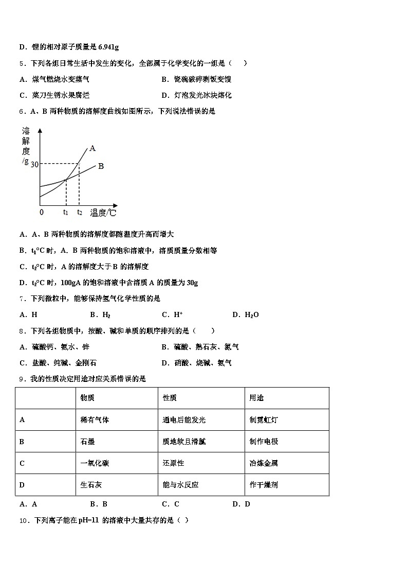 徐州市2026年中考化学最后冲刺模拟试卷（含答案解析）第2页
