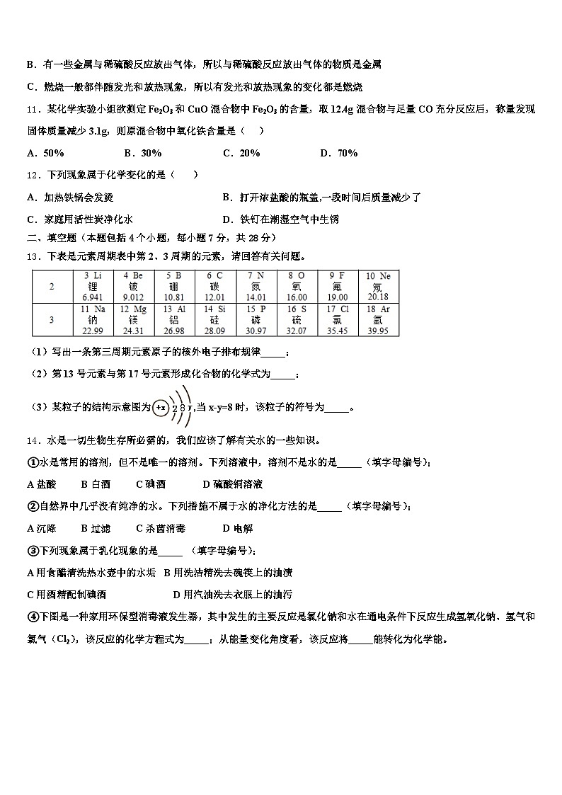 吉林省长春市2026年中考化学考前最后一卷（含答案解析）第3页