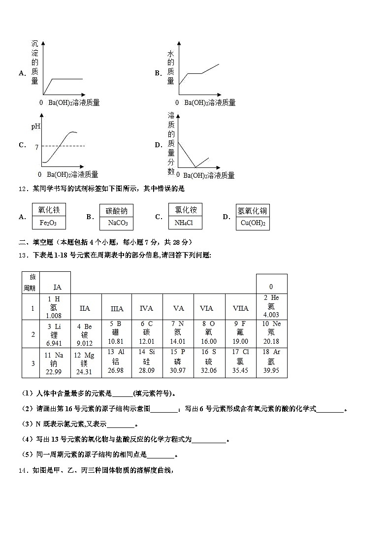 云南省2025-2026学年中考化学考前最后一卷（含答案解析）第3页