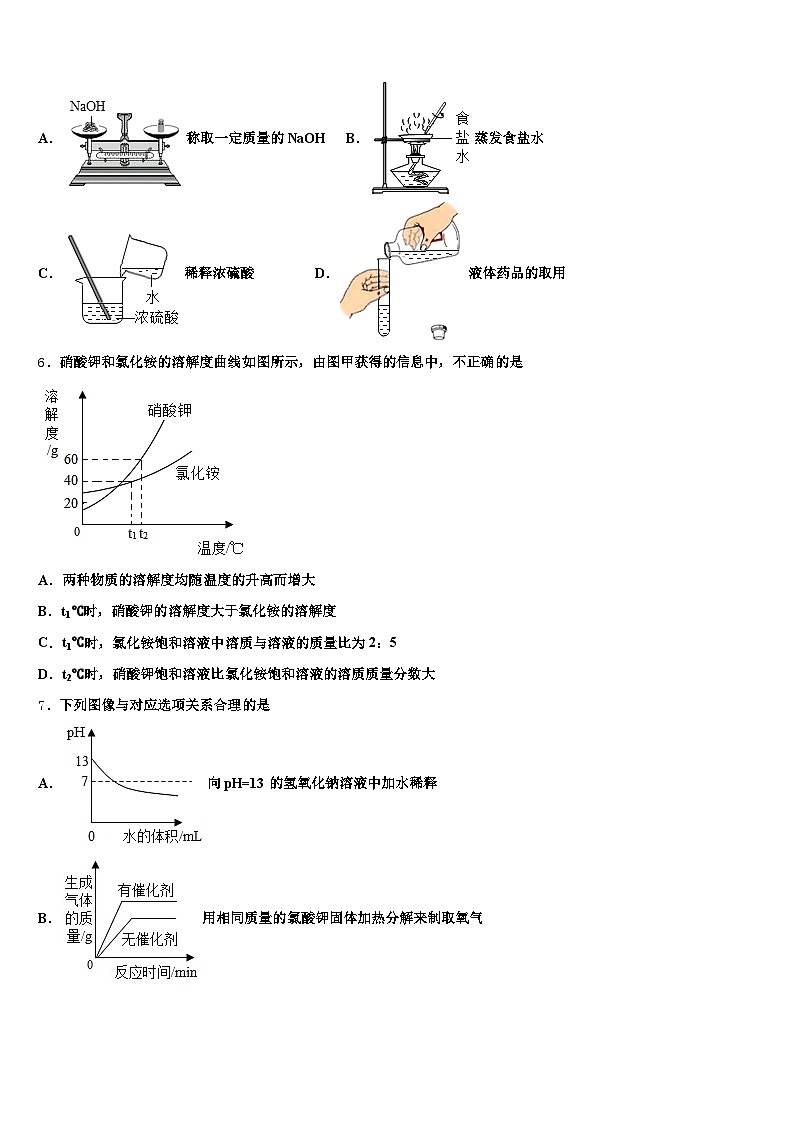 广东省揭阳市2025-2026学年中考二模化学试题（含答案解析）第2页