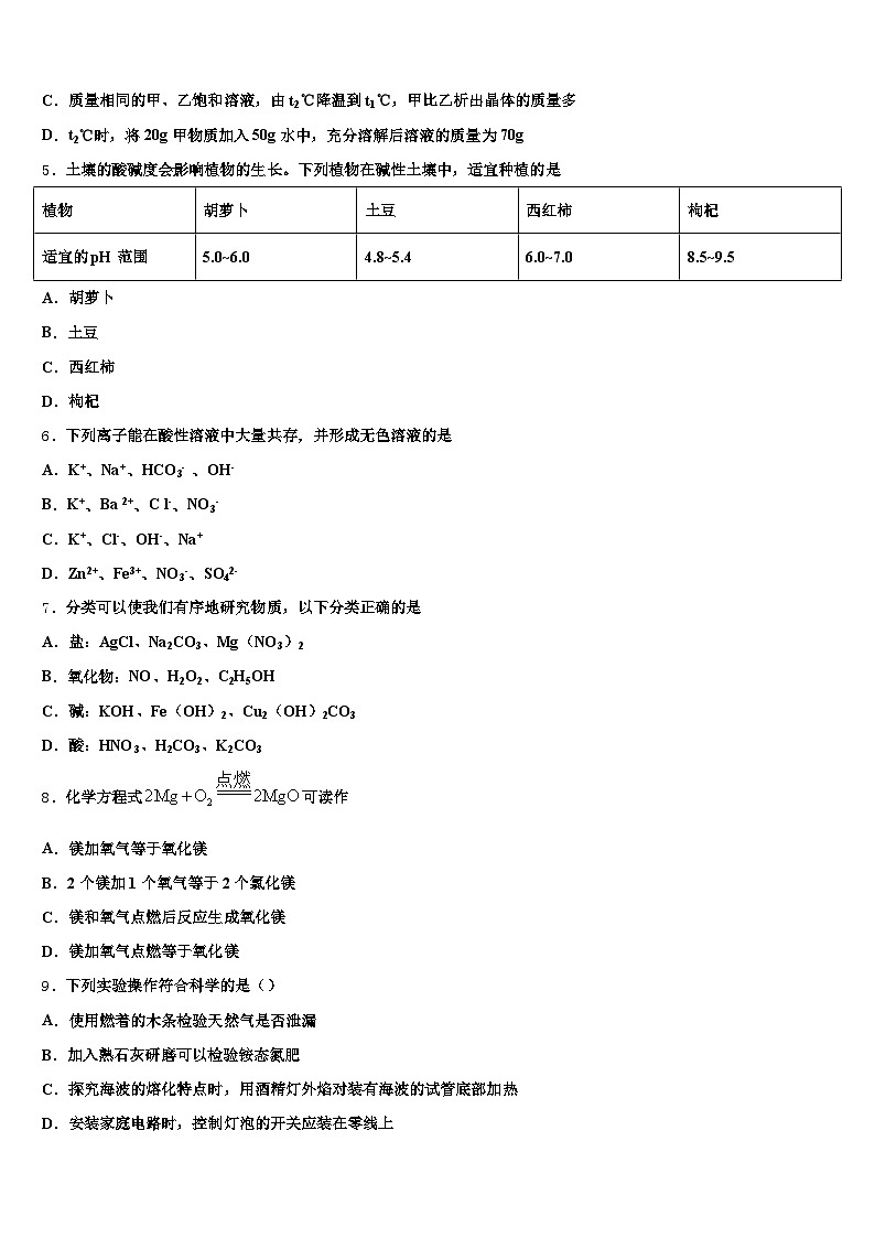 浙江省杭州市2026年中考试题猜想化学试卷（含答案解析）第2页