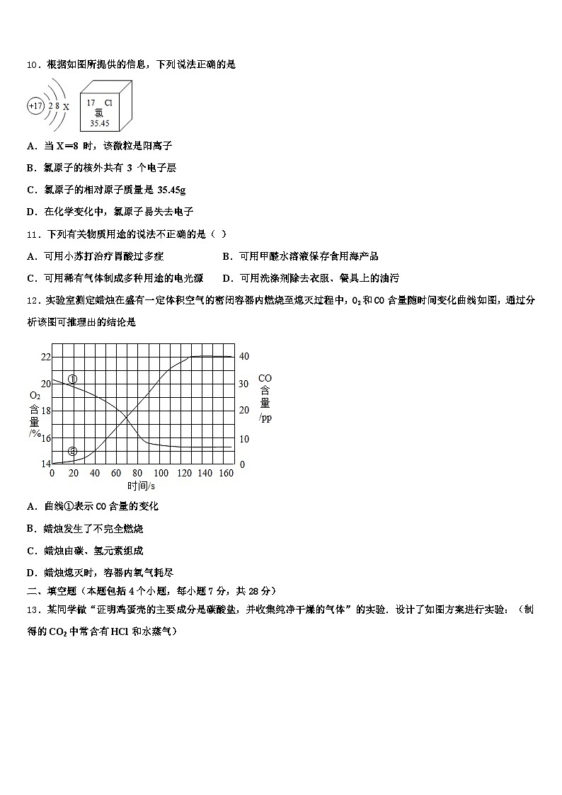 浙江省杭州市2026年中考试题猜想化学试卷（含答案解析）第3页