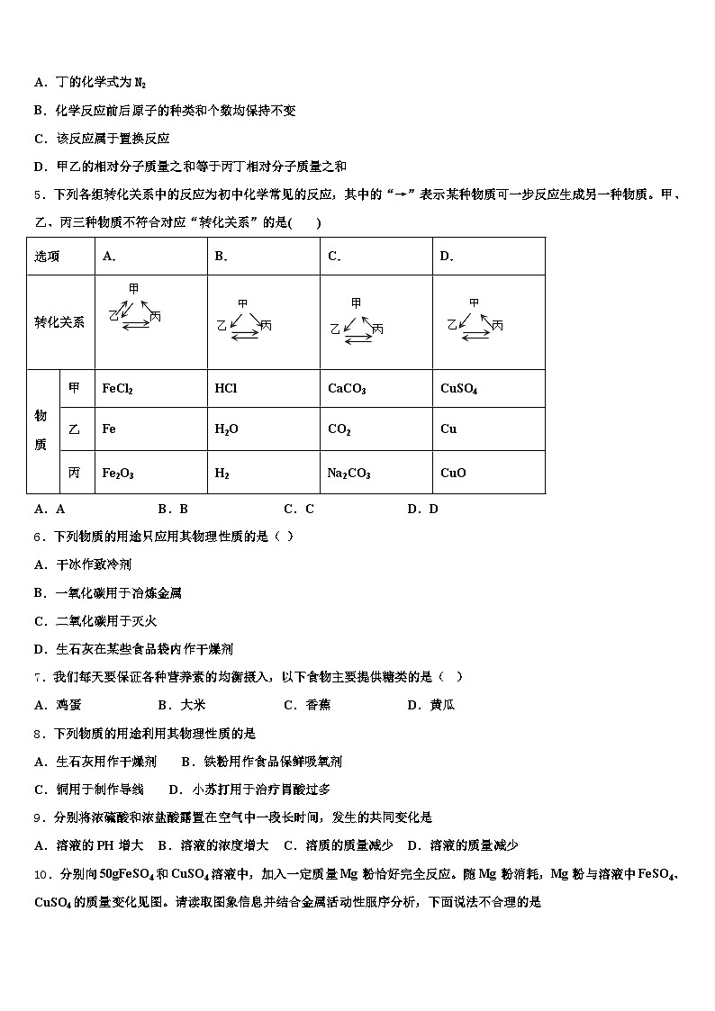 内蒙古自治区呼伦贝尔市2025-2026学年中考化学对点突破模拟试卷（含答案解析）第2页