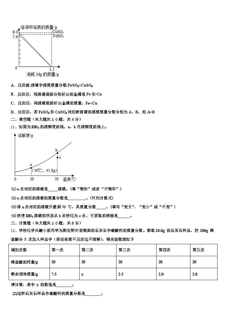 内蒙古自治区呼伦贝尔市2025-2026学年中考化学对点突破模拟试卷（含答案解析）第3页