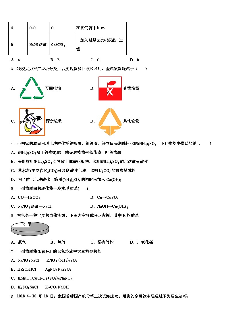 洛阳市2026年中考四模化学试题（含答案解析）第2页