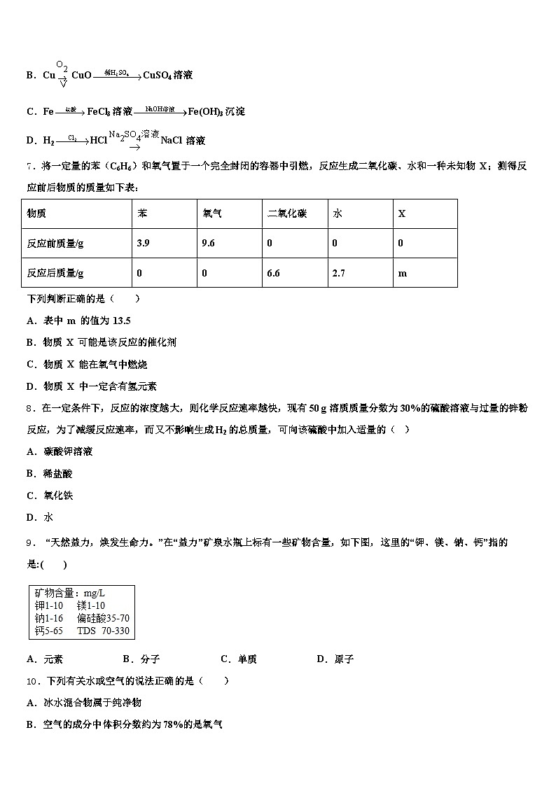 2026年邵阳市中考化学猜题卷（含答案解析）第2页