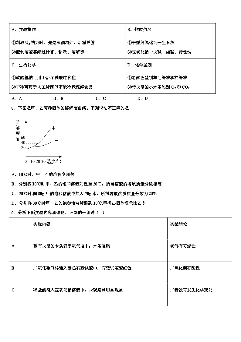阜新市2025-2026学年中考化学模试卷（含答案解析）第2页