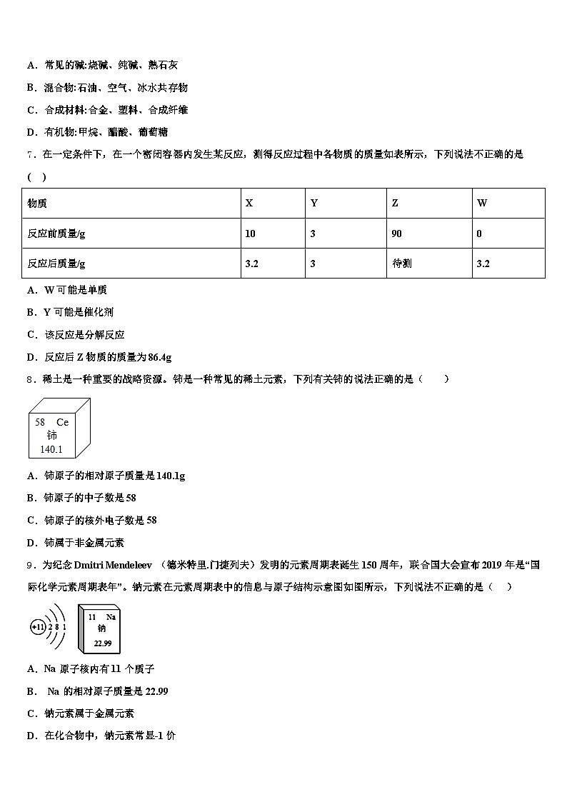 江苏省南京市2025-2026学年中考化学模拟试题（含答案解析）第2页