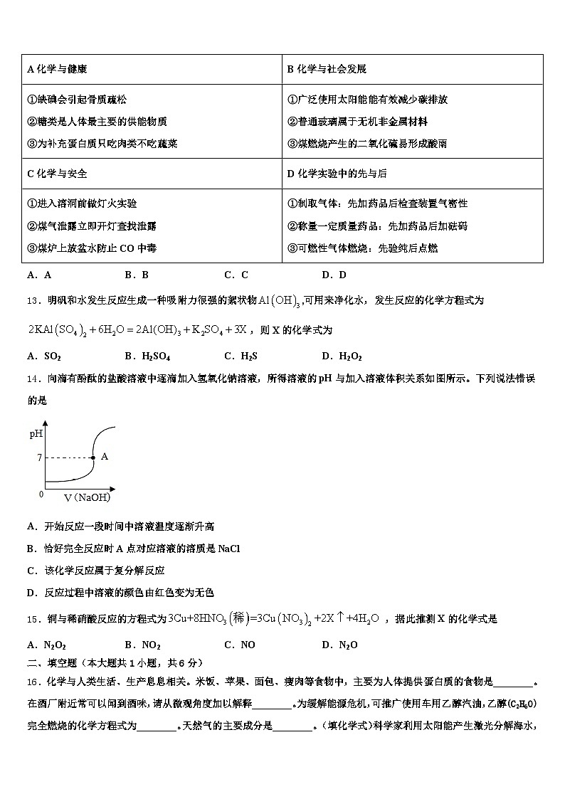 云南省文山壮族苗族自治州2025-2026学年中考化学模拟预测题（含答案解析）第3页