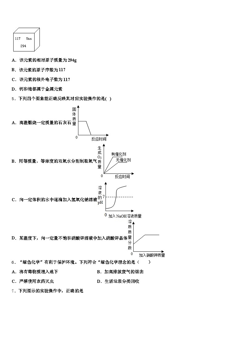 宁波市2026年中考冲刺卷化学试题（含答案解析）第2页