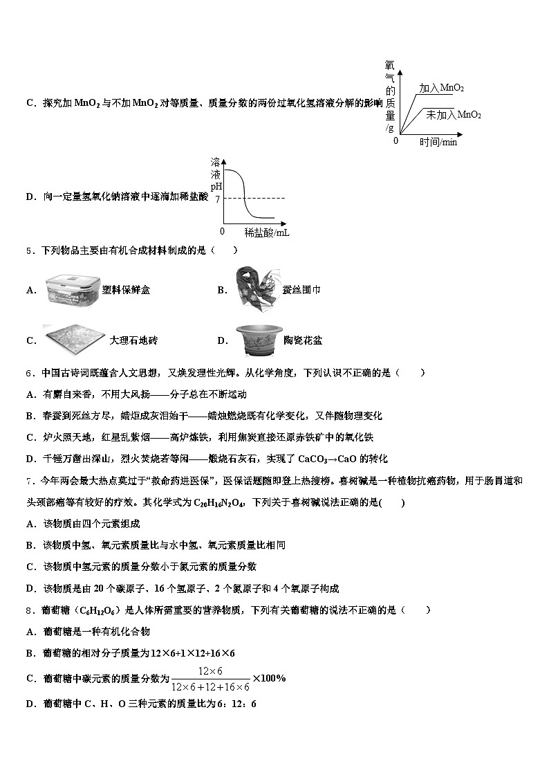 2026年广东省中山市中考化学考前最后一卷（含答案解析）第2页