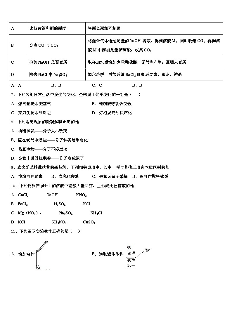 2026年湖南省常德市中考冲刺卷化学试题（含答案解析）第2页