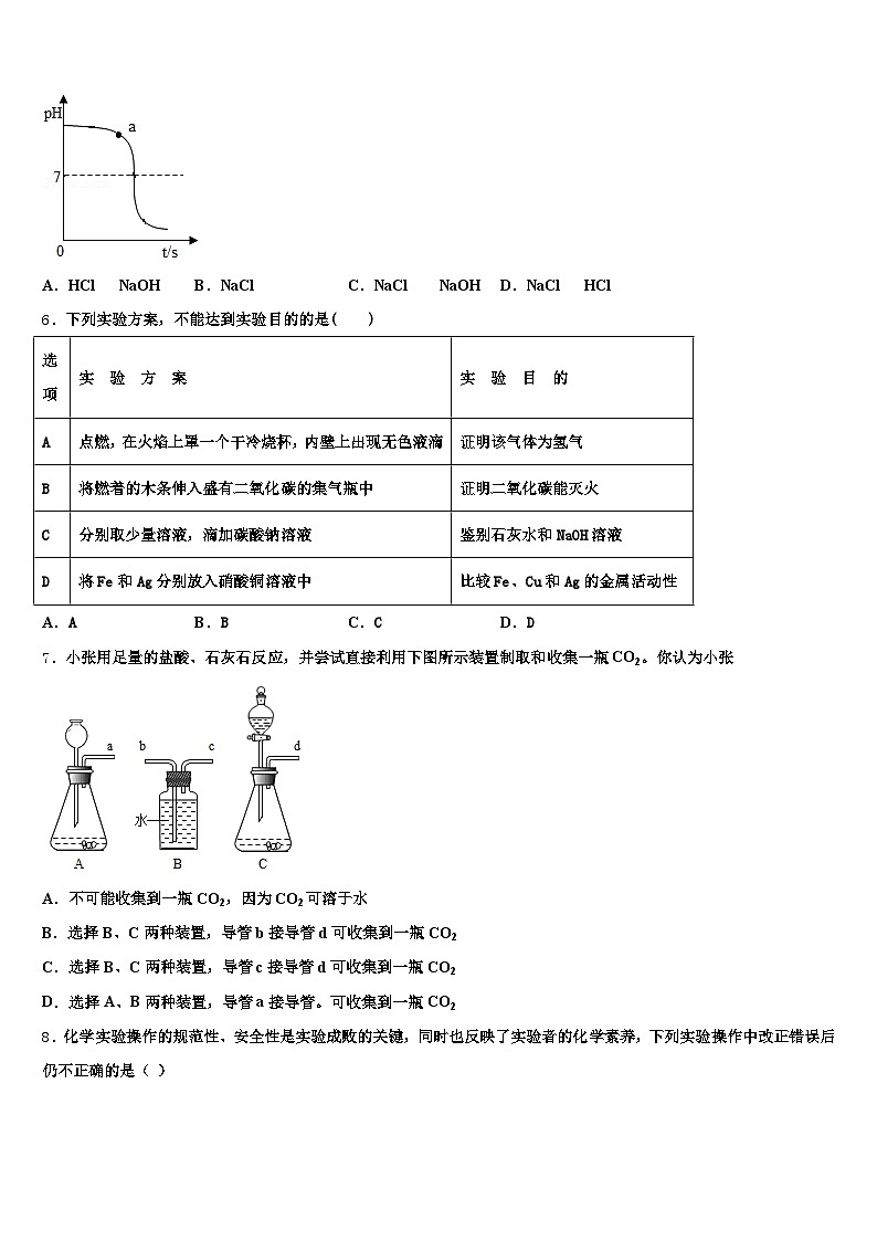 信阳市2025-2026学年中考三模化学试题（含答案解析）第2页