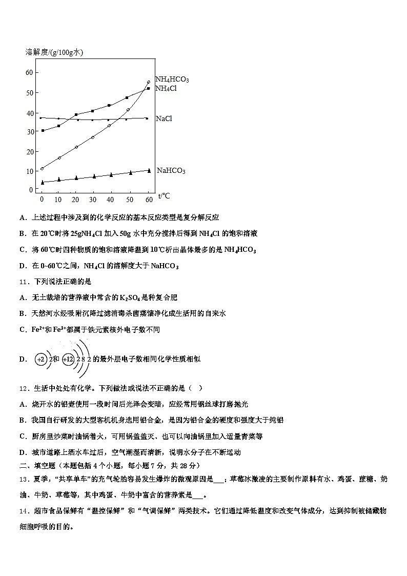四川省眉山市2026年中考化学全真模拟试卷（含答案解析）第3页